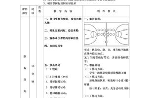 6至8岁篮球训练基础课程